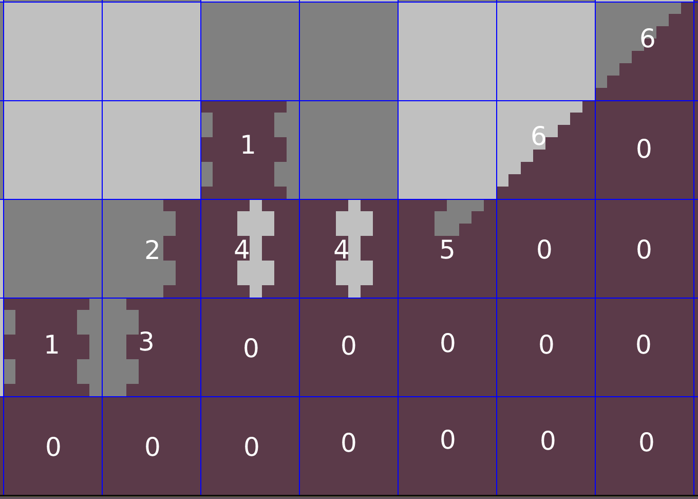 A screenshot of Aseprite zoomed in to emphasize the grid function. Tiles are numbered to indicate uniqueness.